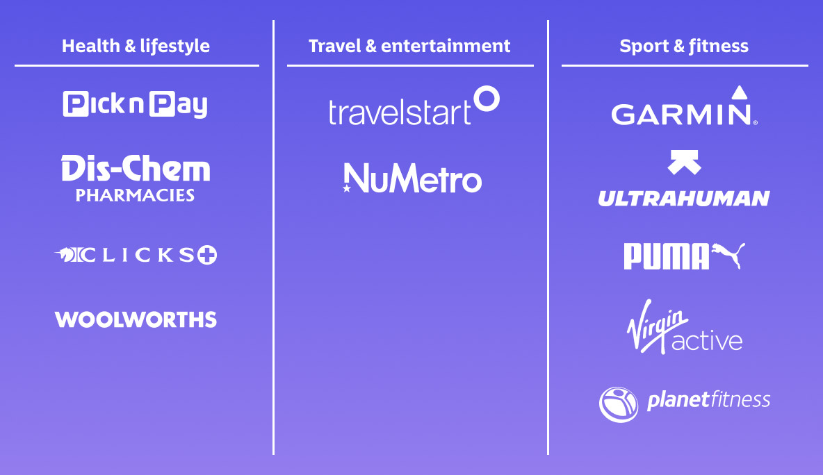 Momentum Multiply’s partners that you can score HealthReturns and discounts from.